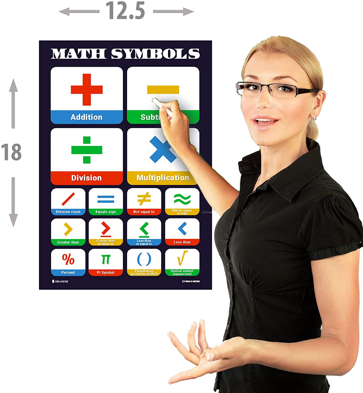 Math Posters 12 pack Grade School chart (12.5x18) Young N Refined