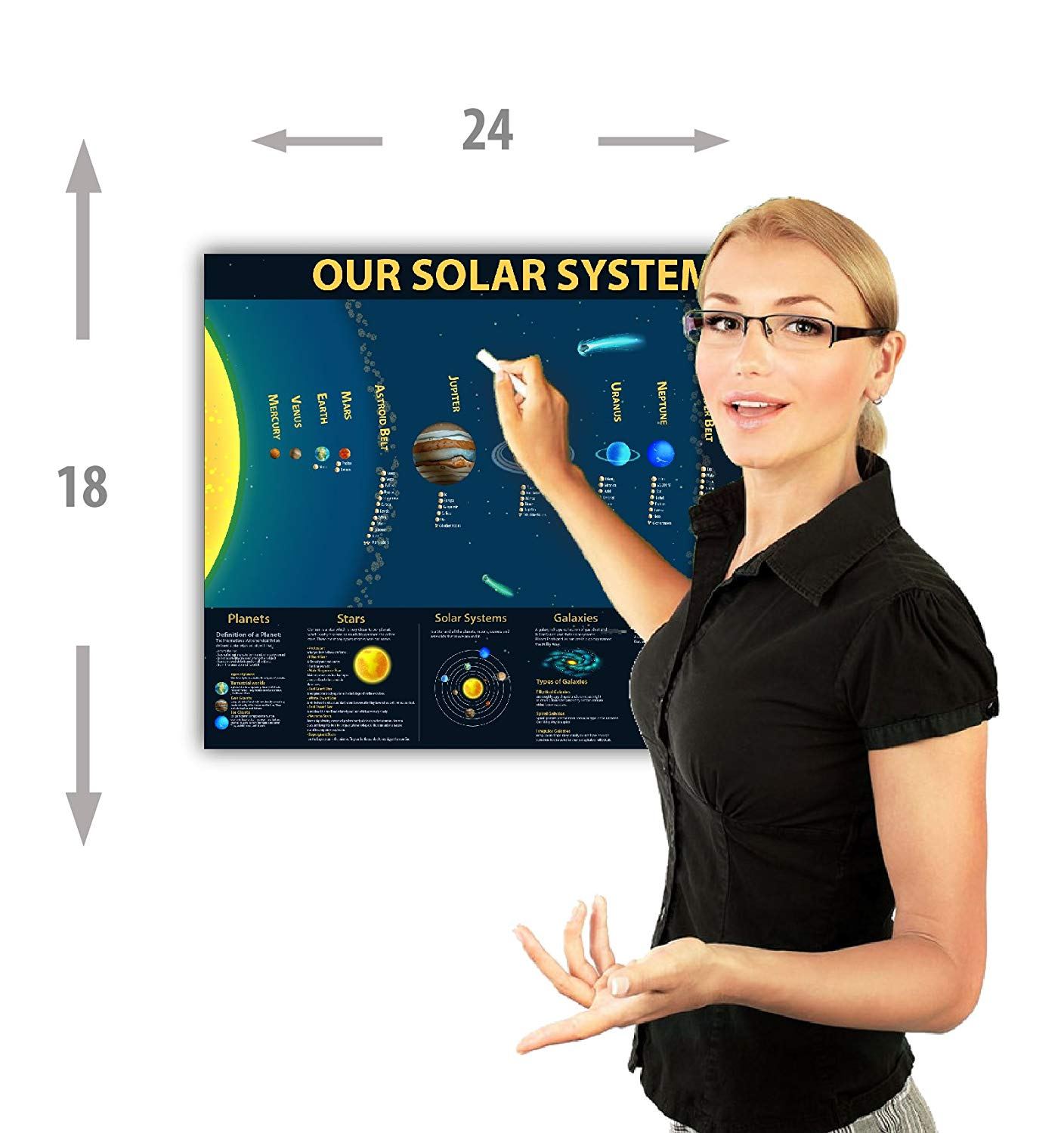 Educational Planets Solar System Chart Laminated Classroom Poster - Young N' Refined
