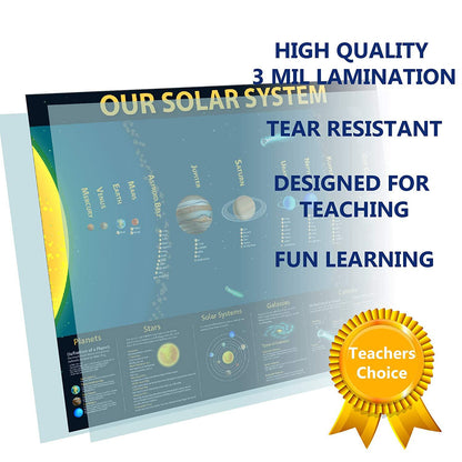 Educational Planets Solar System Chart Laminated Classroom Poster - Young N' Refined