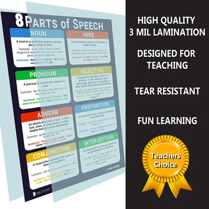 Figures and Parts of Speech Grammar LAMINATED Posters 2 Pack
