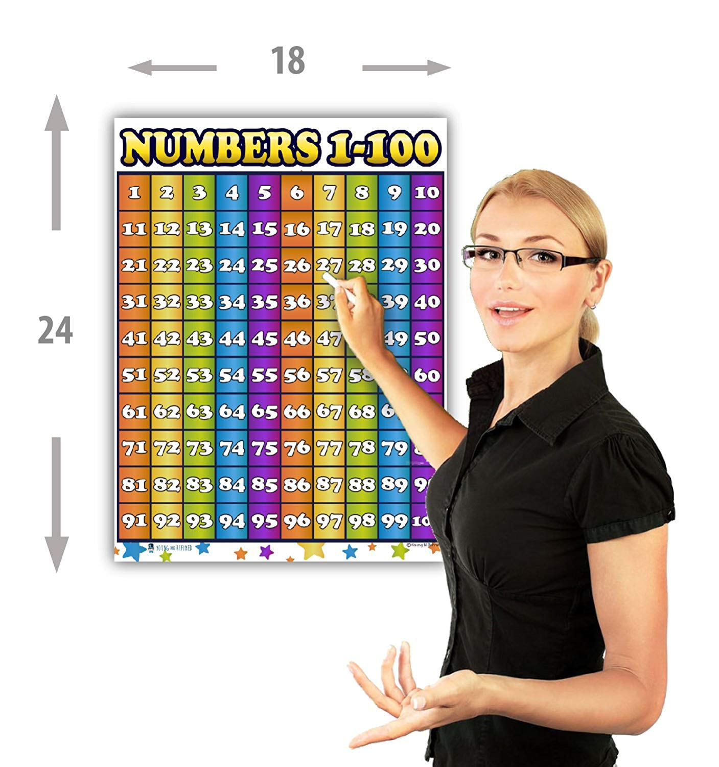 Counting 1 to 100 Number Chart Laminated Classroom Teacher Poster - Young N' Refined