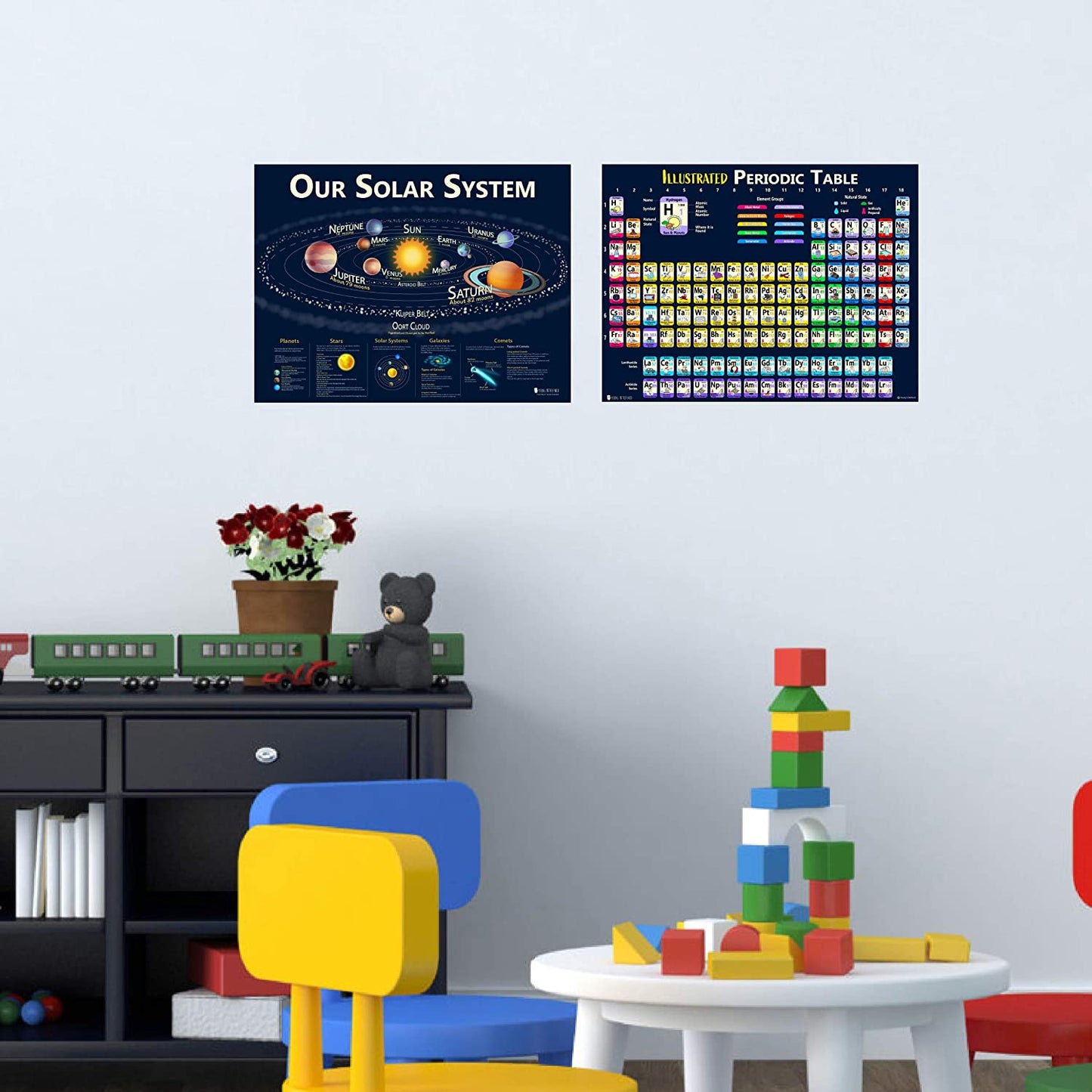 Solar System and Periodic Table Large Laminated Posters 2 Pack