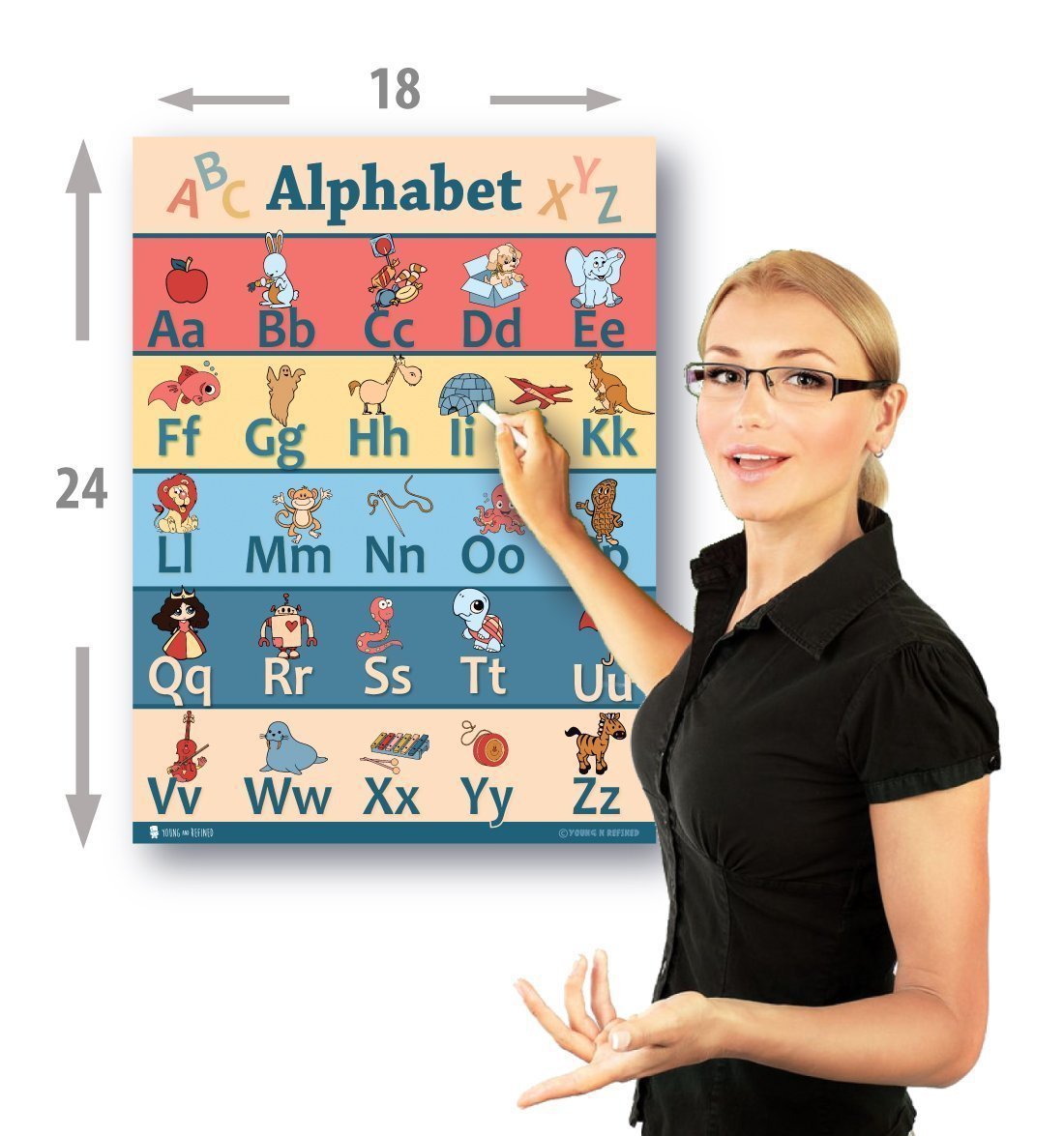 Colorful ABC Chart Poster Preschool Classroom