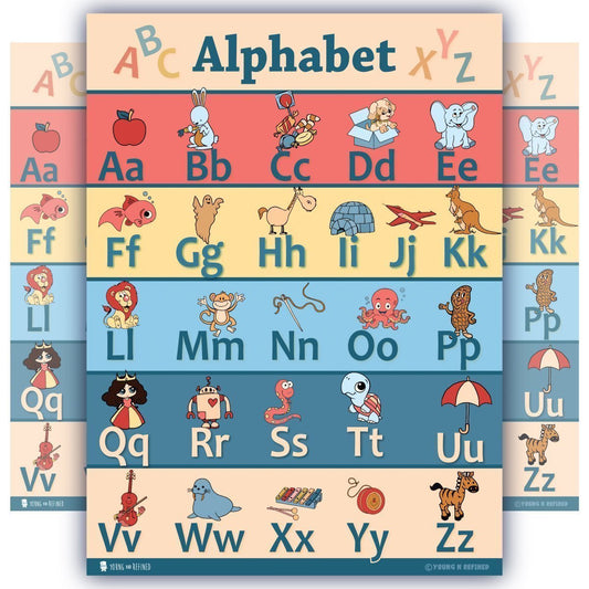 Colorful ABC Chart Poster Preschool Classroom