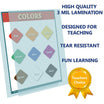 Learning Colors Preschool Chart Laminated Classroom Teacher Poster ...