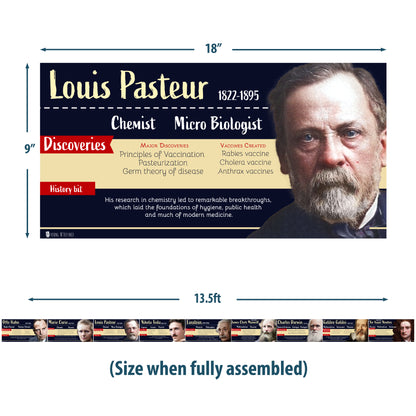 Famous Scientists Poster bulletin board set, 9 charts pack Glossy Paper Young N Refined