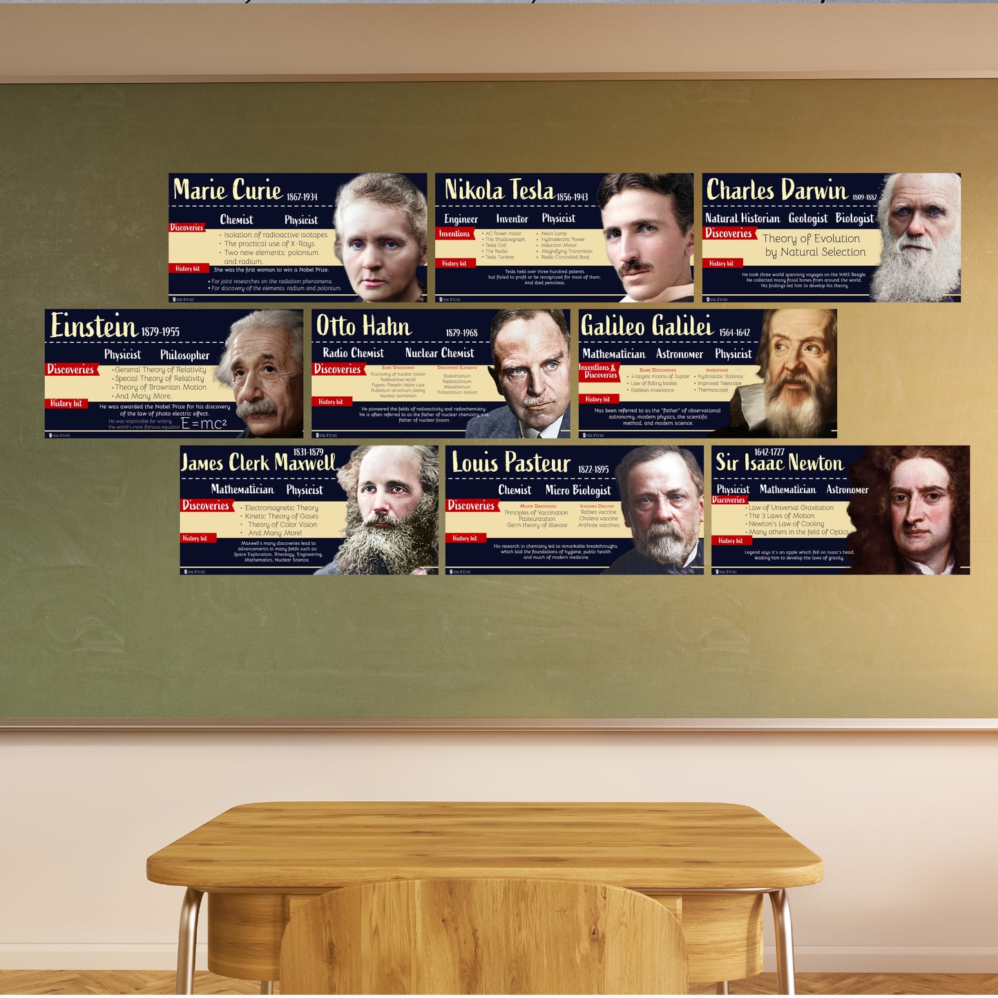 Famous Scientists Poster bulletin board set, 9 charts pack Glossy Paper Young N Refined