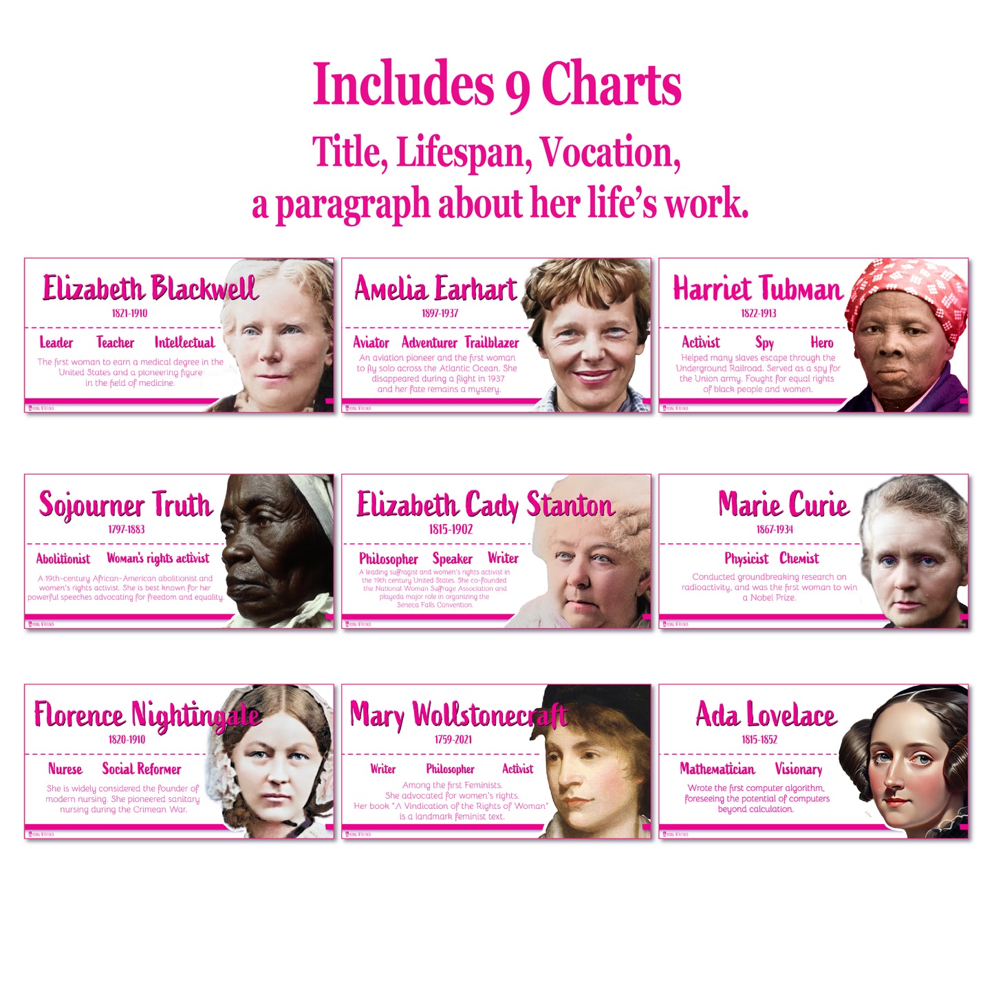 Historic Women Poster Bulletin Board Set, 9 Charts Pack Glossy Paper