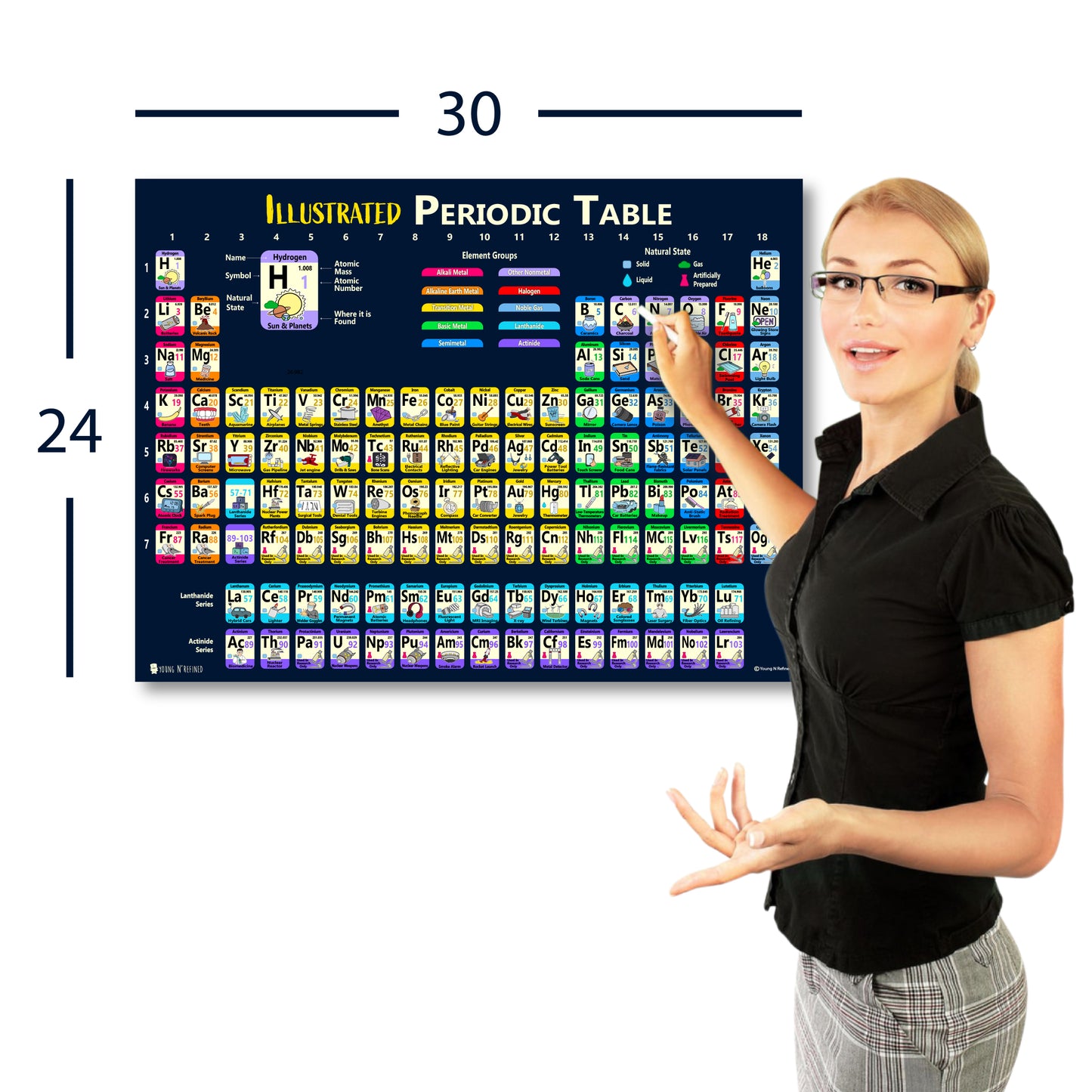 Solar System and Periodic Table Large Laminated Posters 2 Pack