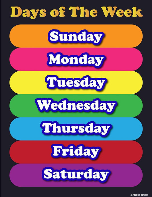 Learning Days of the week elementary school teachers aid. Laminated poster chart colored tabs on black background - Young N' Refined
