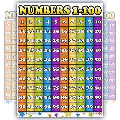 Counting 1 to 100 Number Chart Laminated Classroom Teacher Poster - Young N' Refined