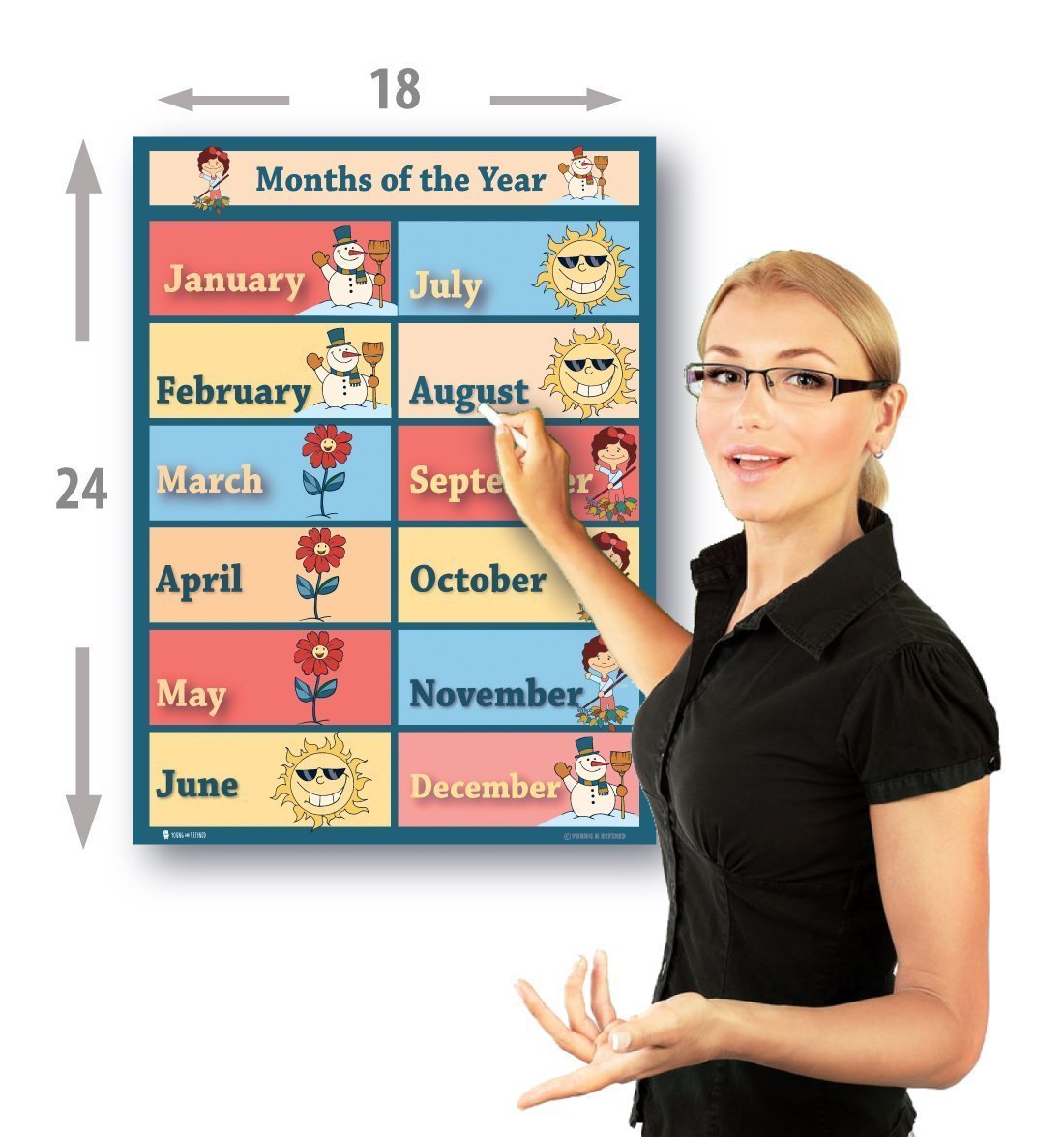 Learning Months Poster Chart Classroom Preschool