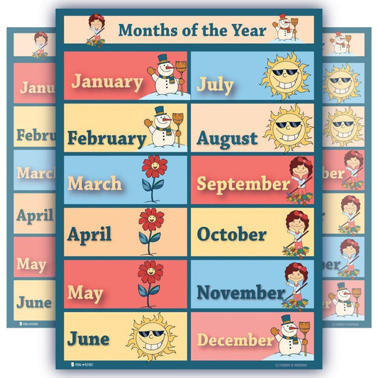Learning Months Poster Chart Classroom Preschool