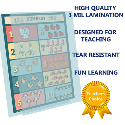 Learning to Count 1 to 10 Chart Laminated Classroom Teacher Poster - Young N' Refined
