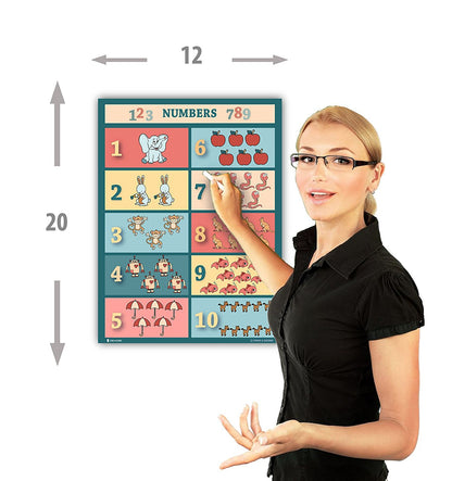 Learning to Count 1 to 10 Chart Laminated Classroom Teacher Poster - Young N' Refined