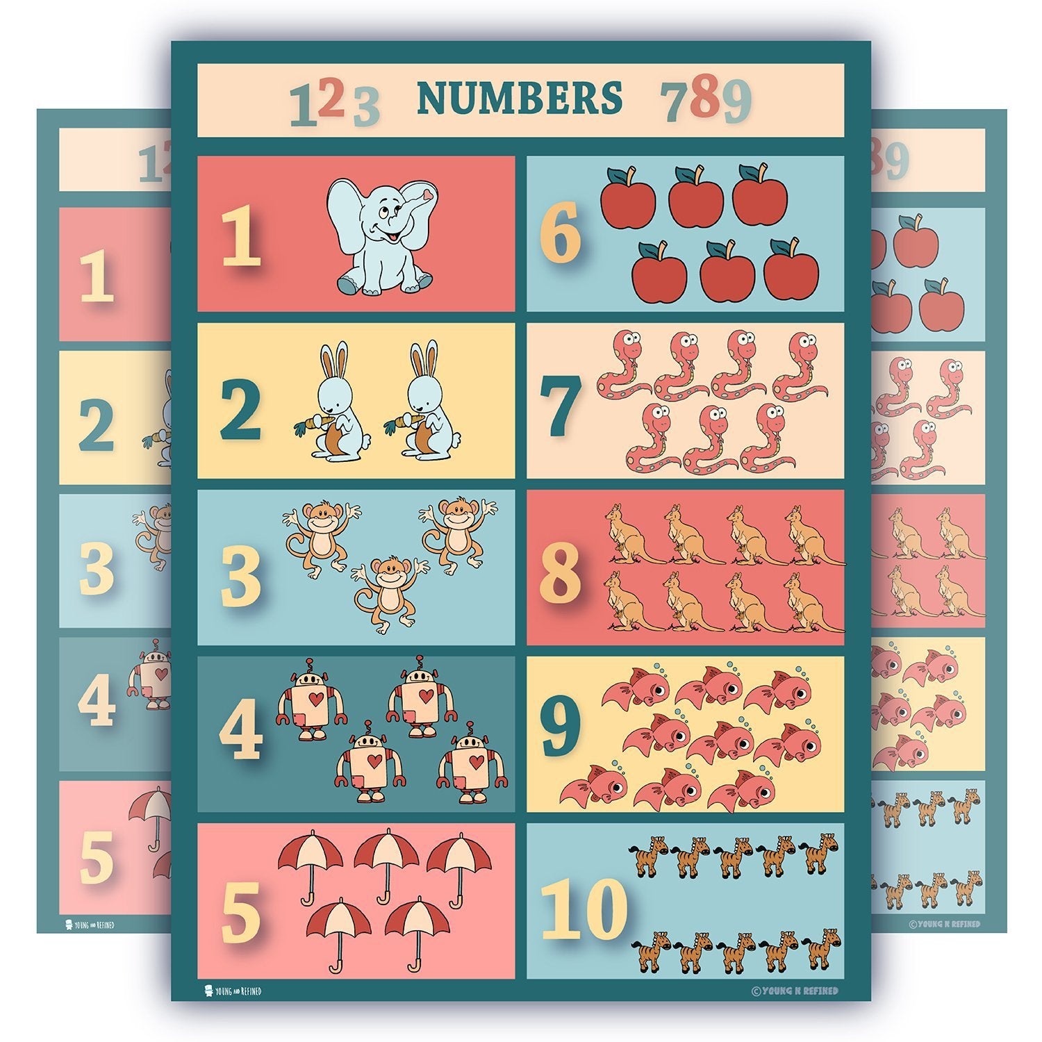 Learning to Count 1 to 10 Chart Laminated Classroom Teacher Poster - Young N' Refined