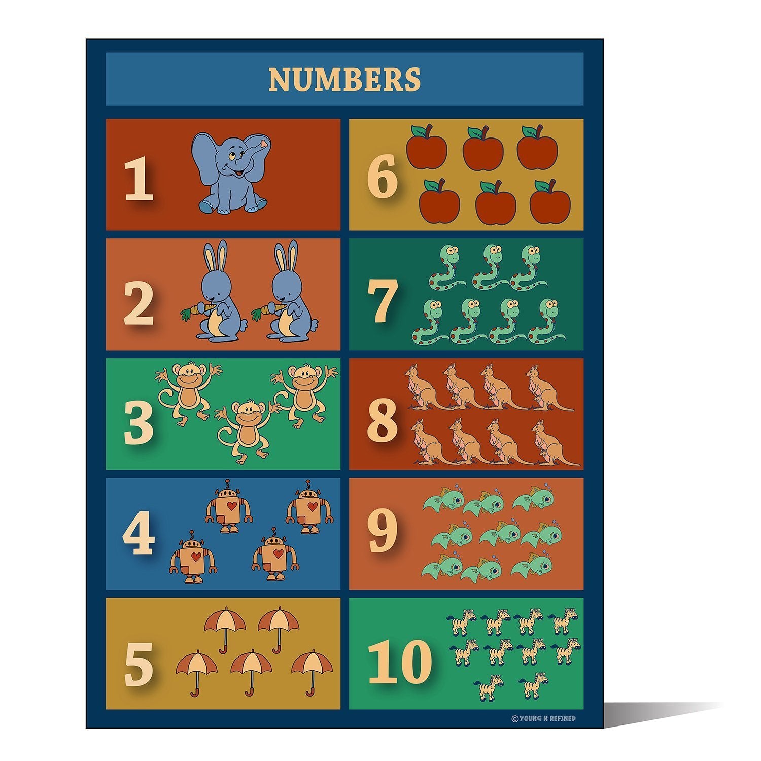 Learning to Count 1 to 10 Chart Laminated Classroom Teacher Poster - Young N' Refined