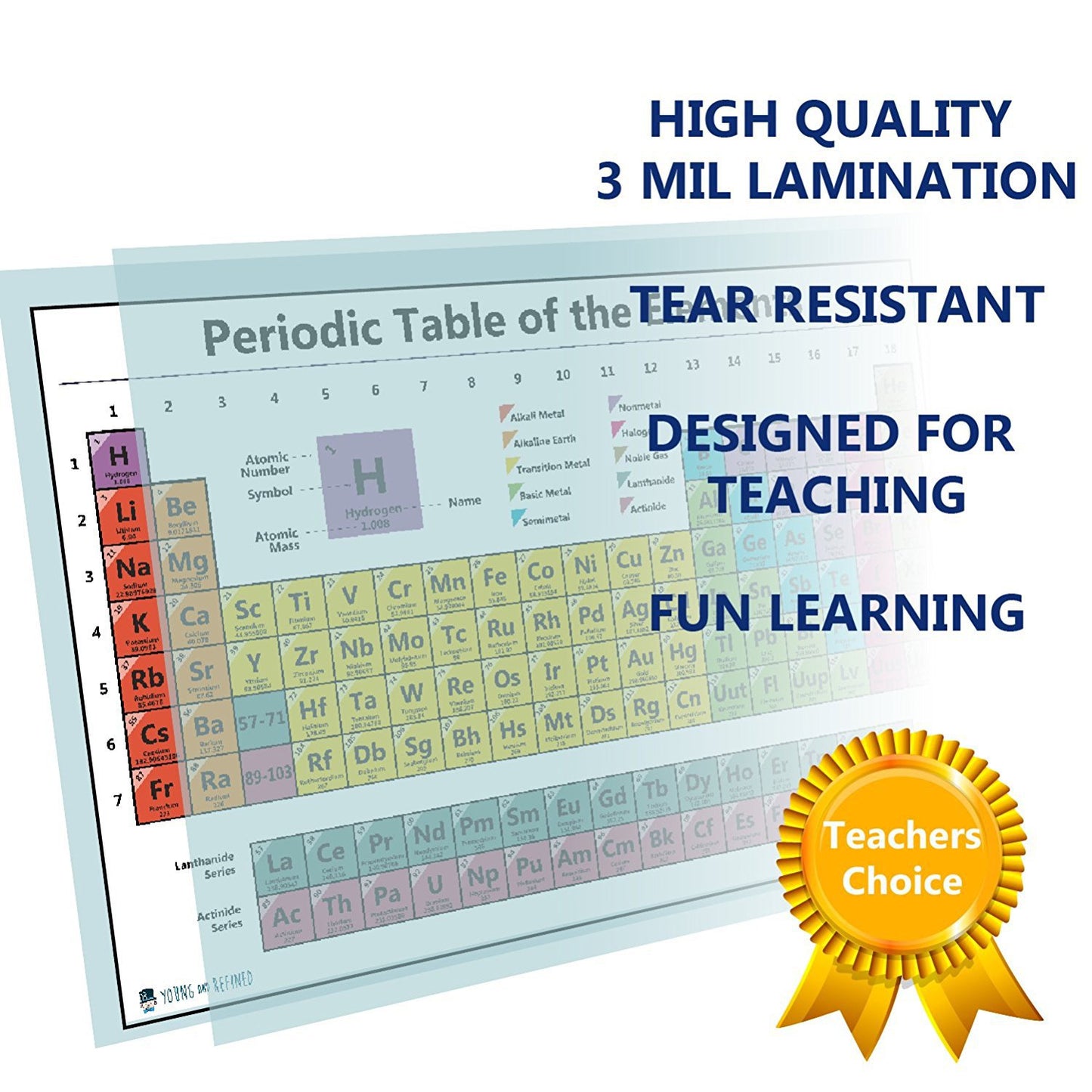 Periodic Table Chart of the Elements Chart Laminated Classroom Poster - Young N' Refined