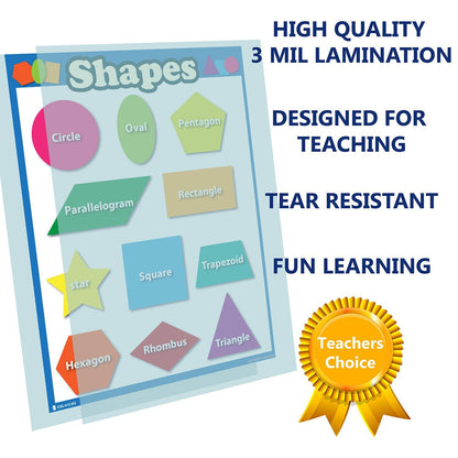 Shapes Poster LAMINATED Chart finish for teachers and educators PORTRAIT classroom décor and presentation poster clear read from distance - Young N' Refined