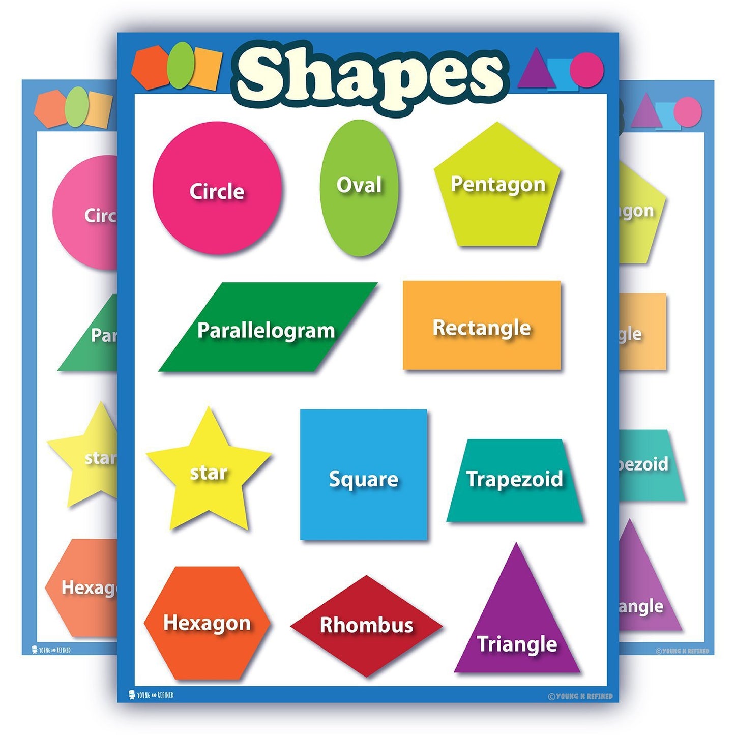 Shapes Poster LAMINATED Chart finish for teachers and educators PORTRAIT classroom décor and presentation poster clear read from distance - Young N' Refined