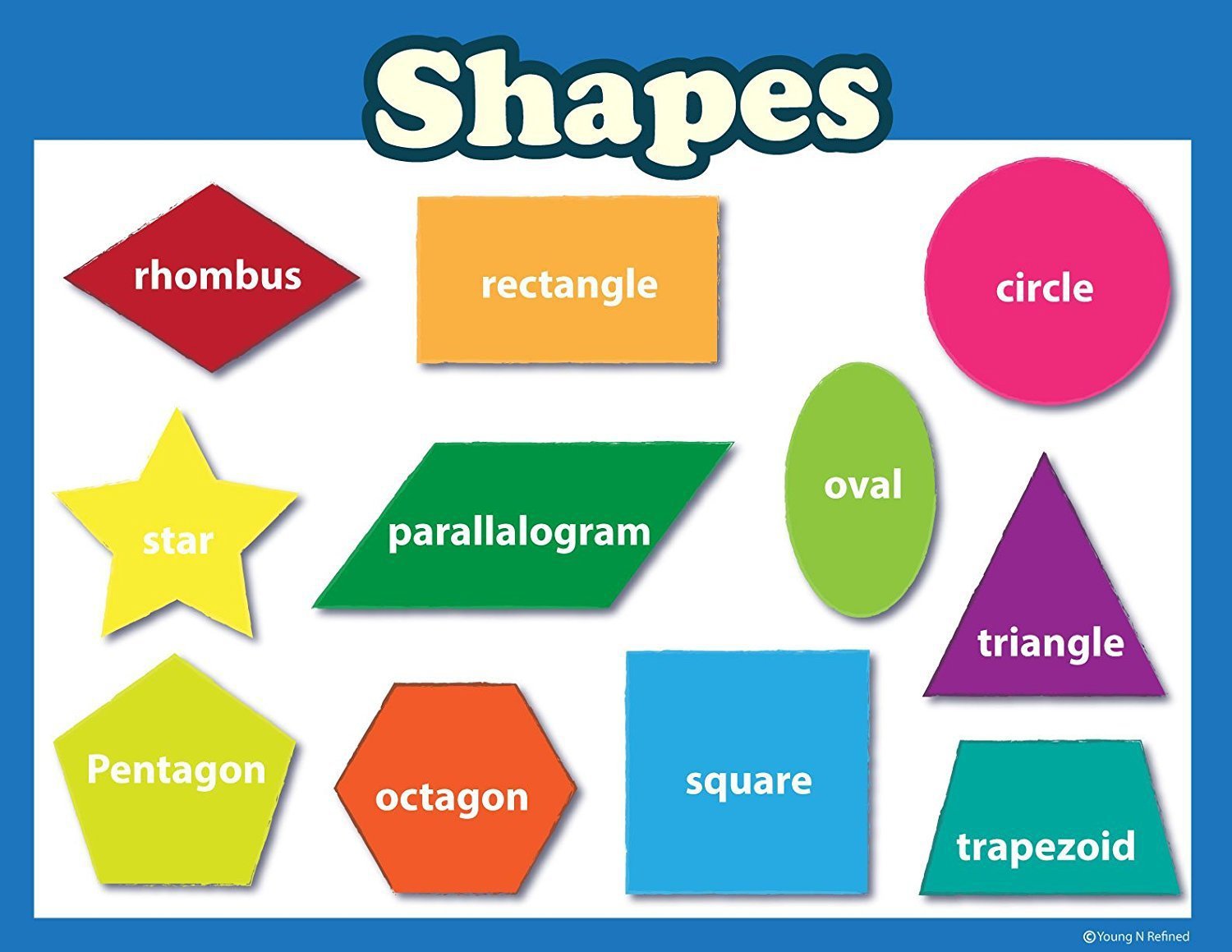 Shapes Poster Landscape laminated for teachers and educators classroom décor and presentation poster clear read from distance edu 22x17 - Young N' Refined