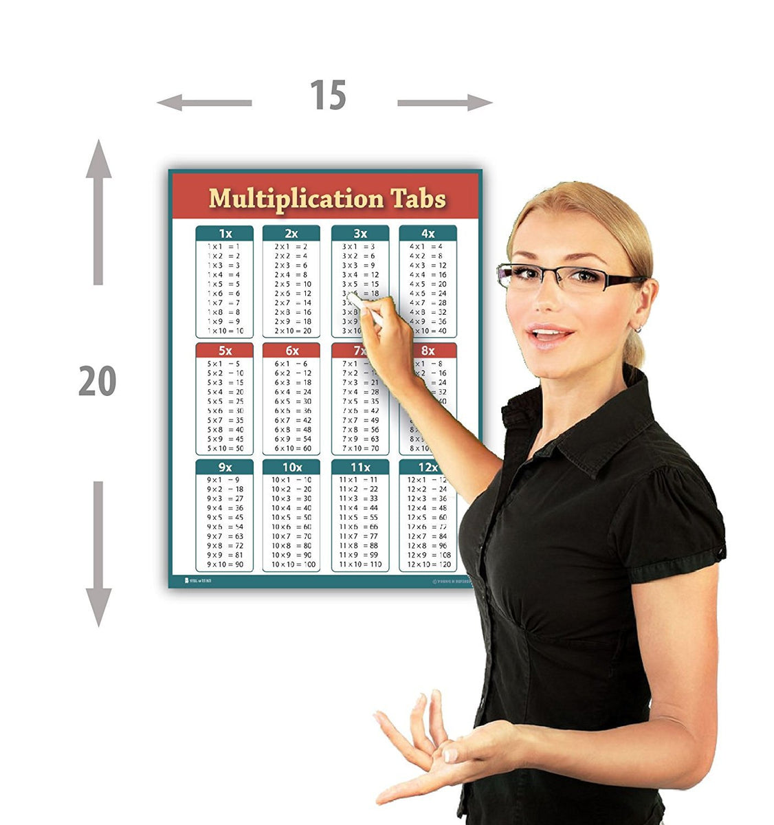 Practice Table Sign Learning Multiplication Tables Chart Laminated Classroom Poster – Young ...