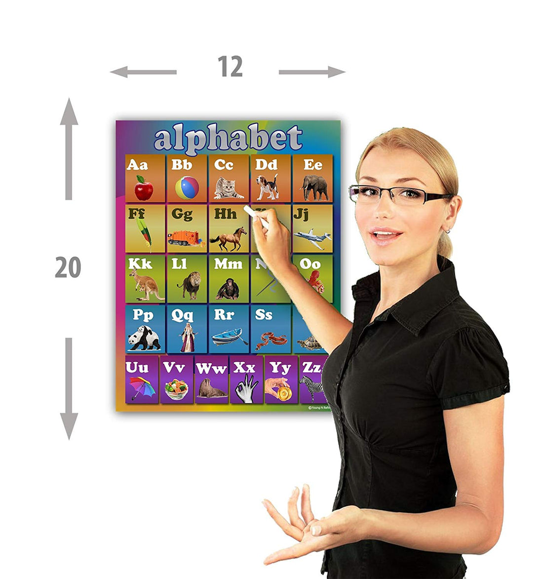 Learning Rainbow Alphabet ABC Chart Laminated Classroom Poster – Young ...