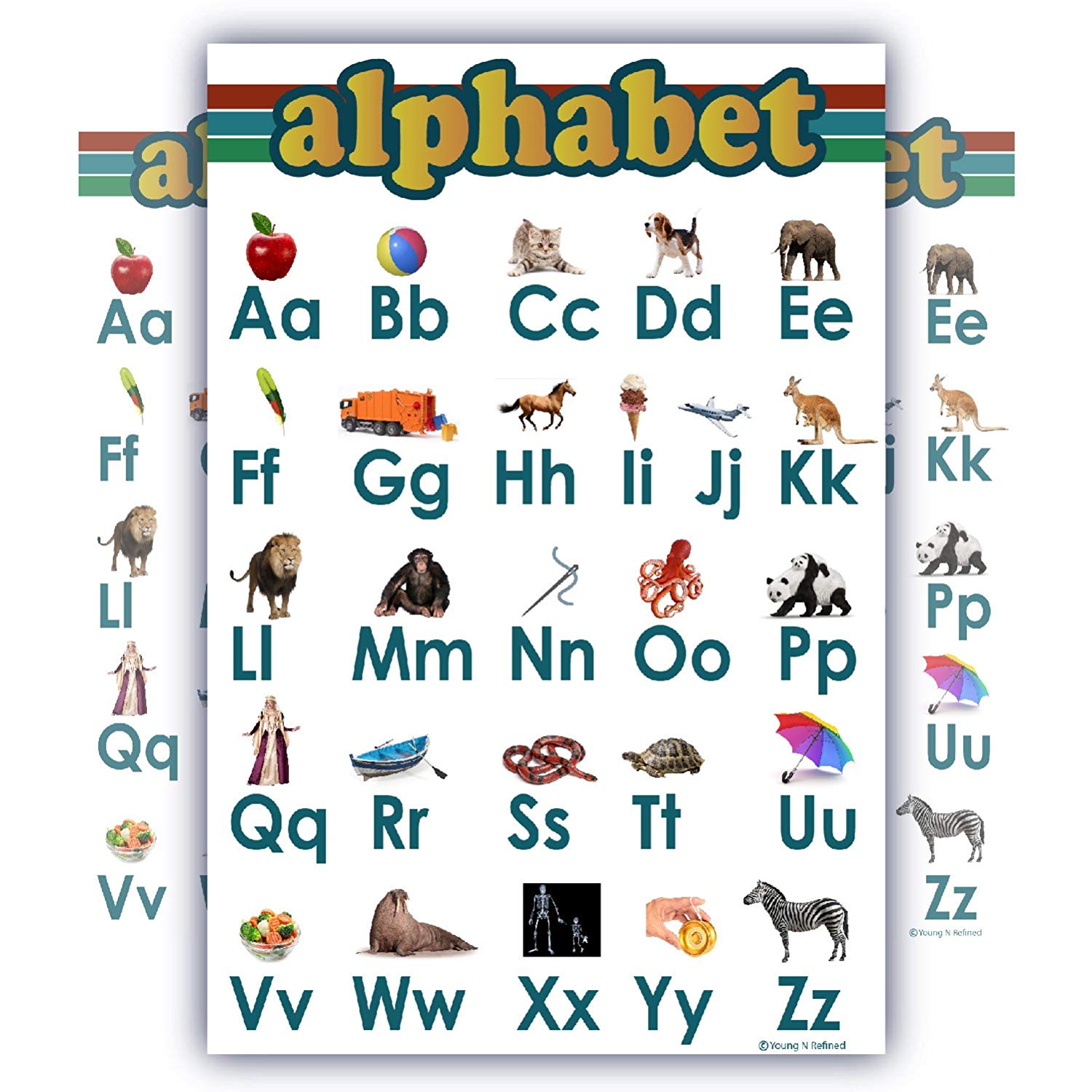 Learning Alphabet ABC Chart White Laminated Classroom Poster - Young N' Refined