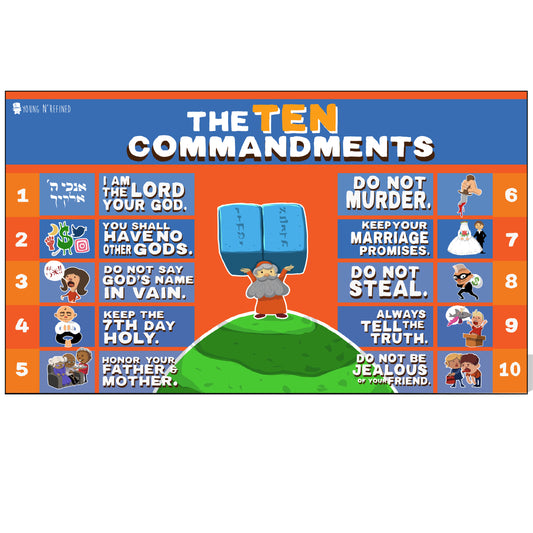10 Commandments LAMINATED Educational Poster Young N Refined