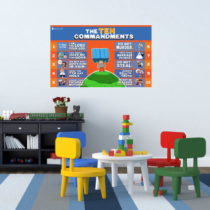 10 Commandments LAMINATED Educational Poster Young N Refined