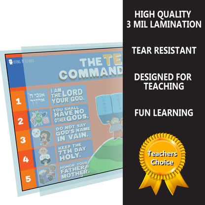 10 Commandments LAMINATED Educational Poster Young N Refined
