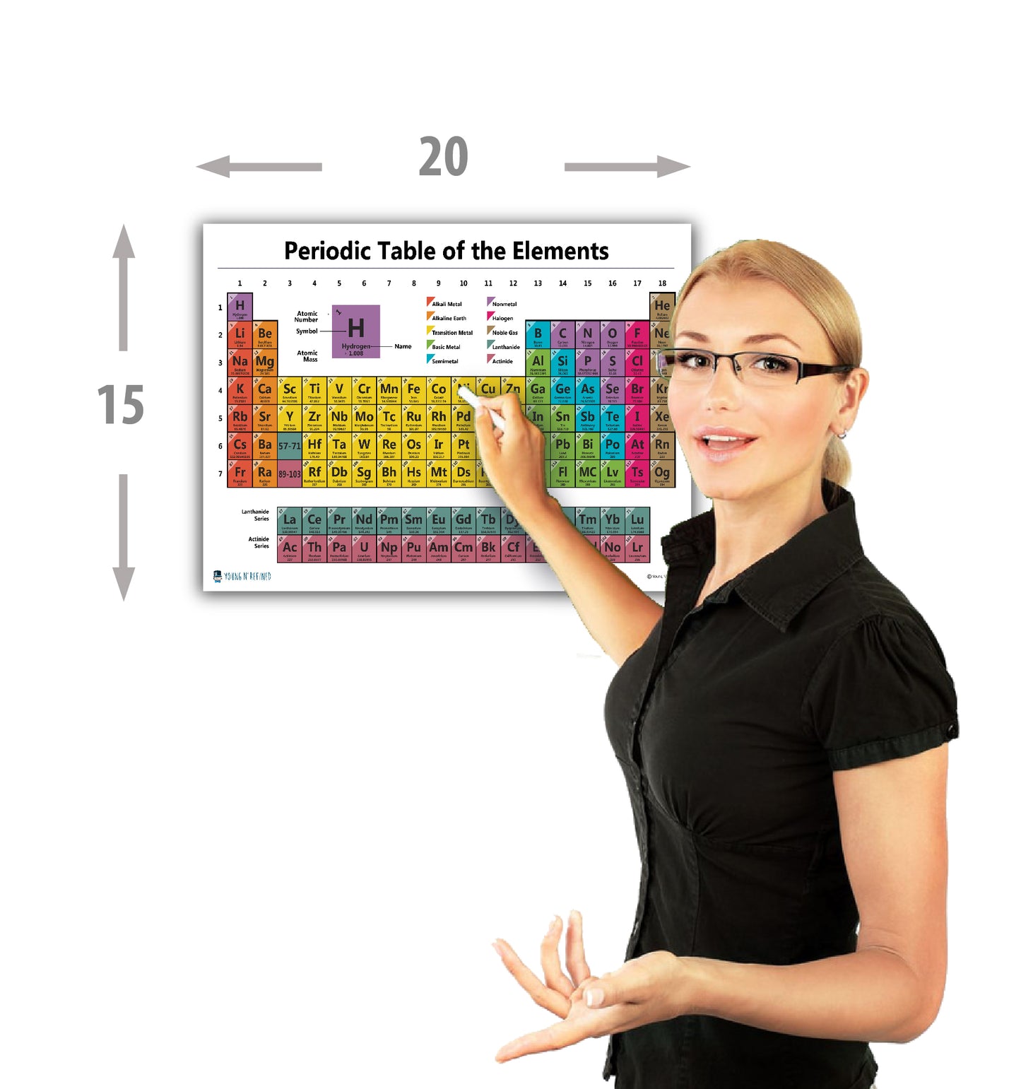 Periodic Table Chart of the Elements Chart Laminated Classroom Poster
