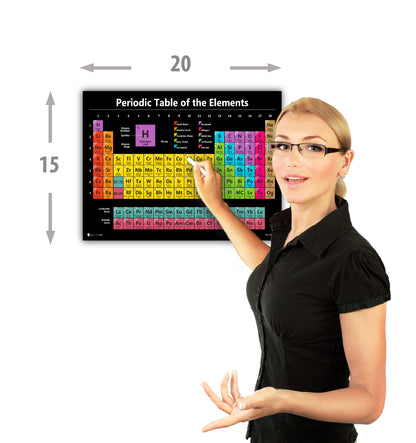Periodic Table Science Poster Chart Teaching BLACK Elements Classroom Decoration