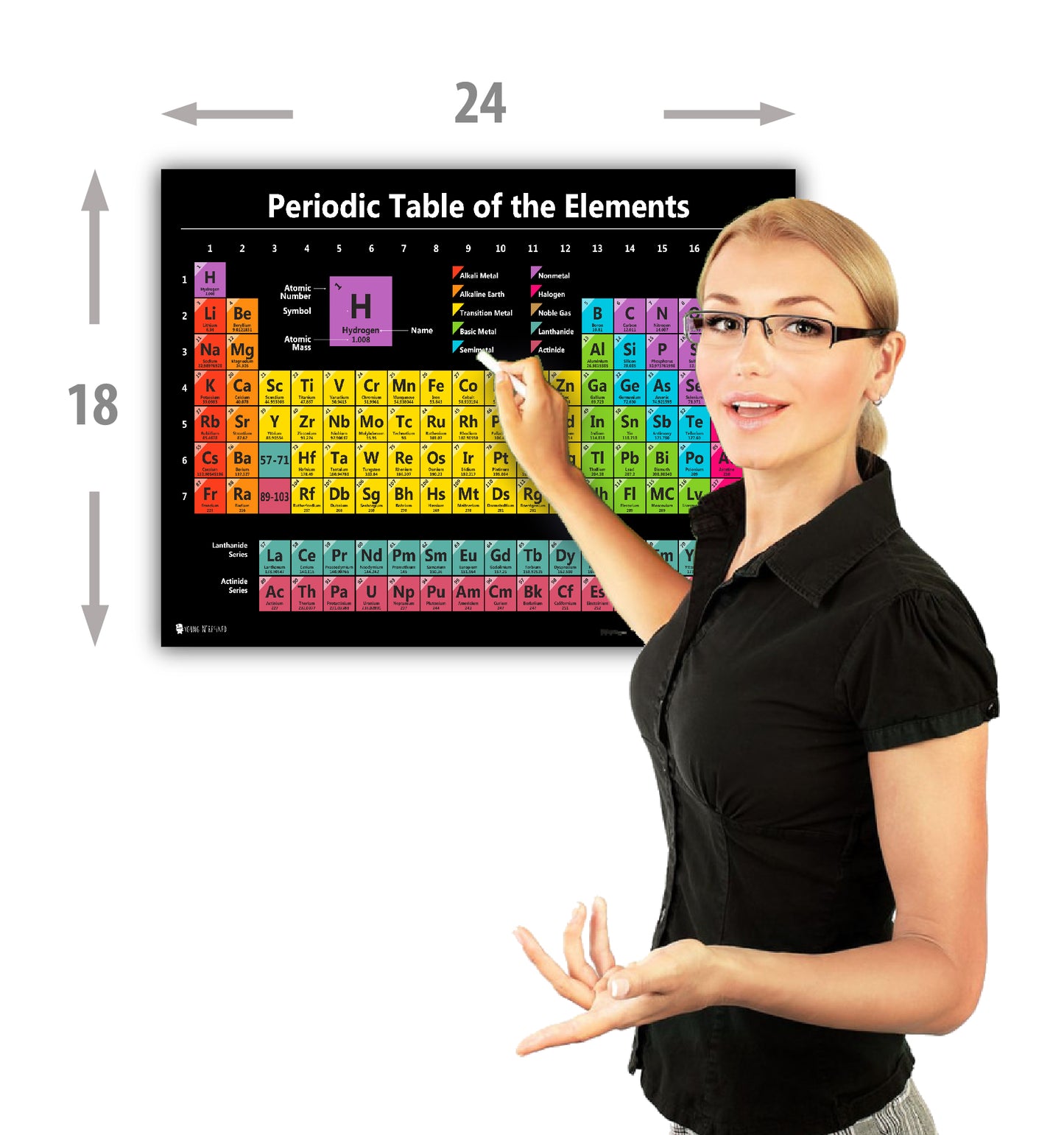 Periodic Table Science Poster Chart Teaching BLACK Elements Classroom Decoration