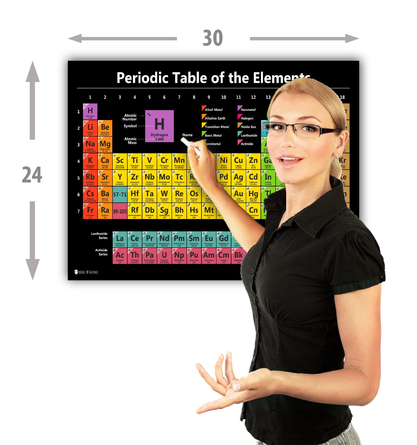 Periodic Table Science Poster Chart Teaching BLACK Elements Classroom Decoration