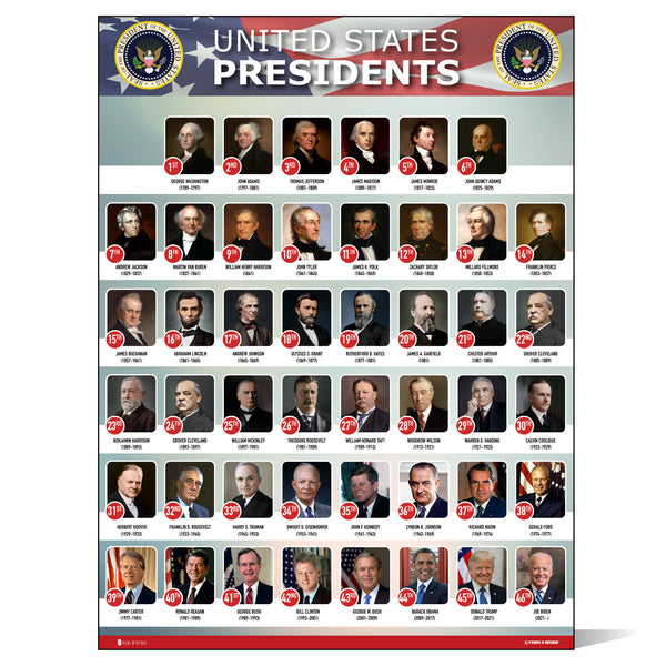 United States Of America Presidents Poster Flag Metal Portrait – Young ...