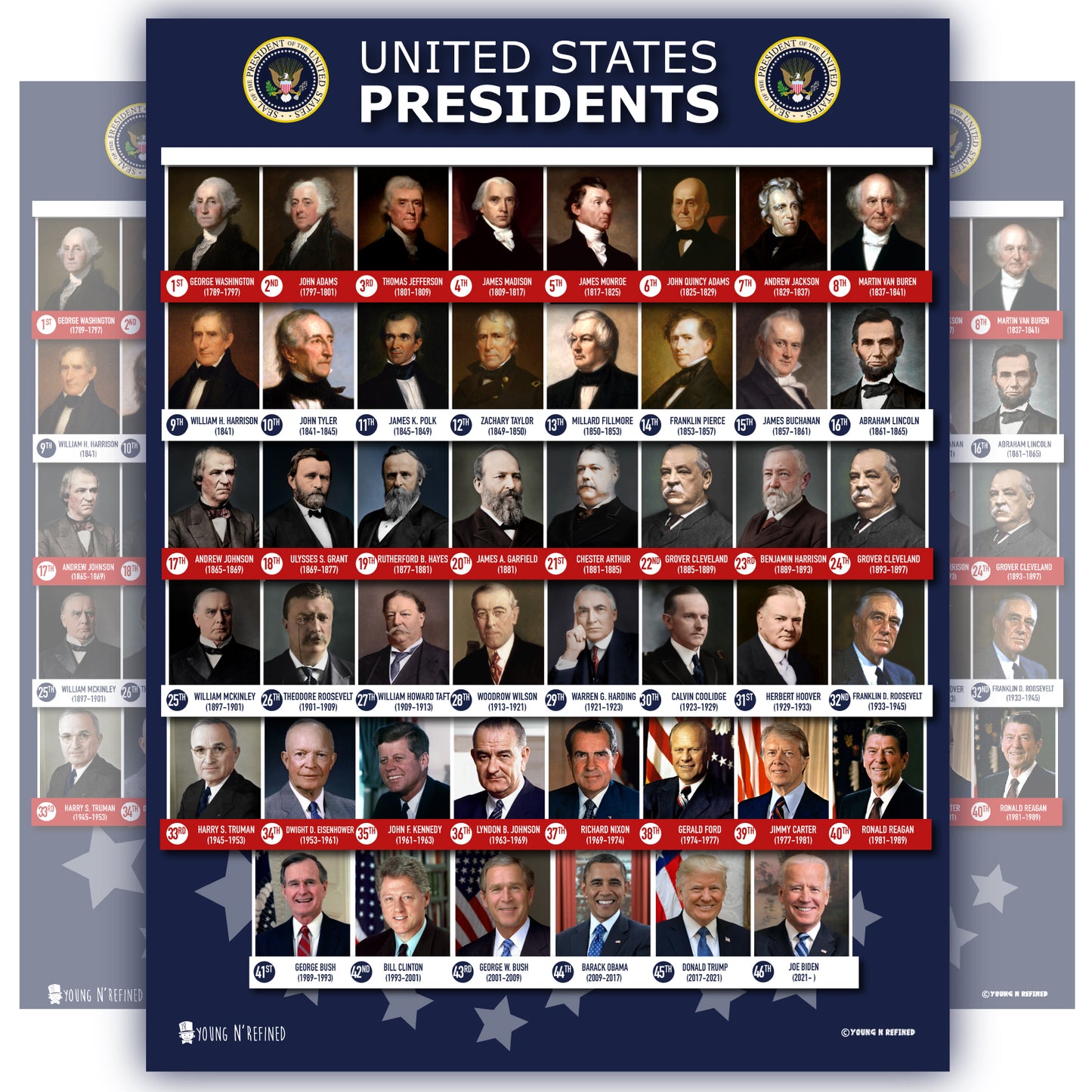 United States Of America Presidents Poster Blue