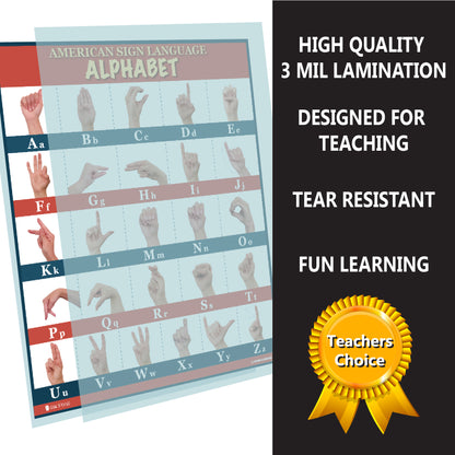 Sign Language abc LAMINATED poster Young N Refined