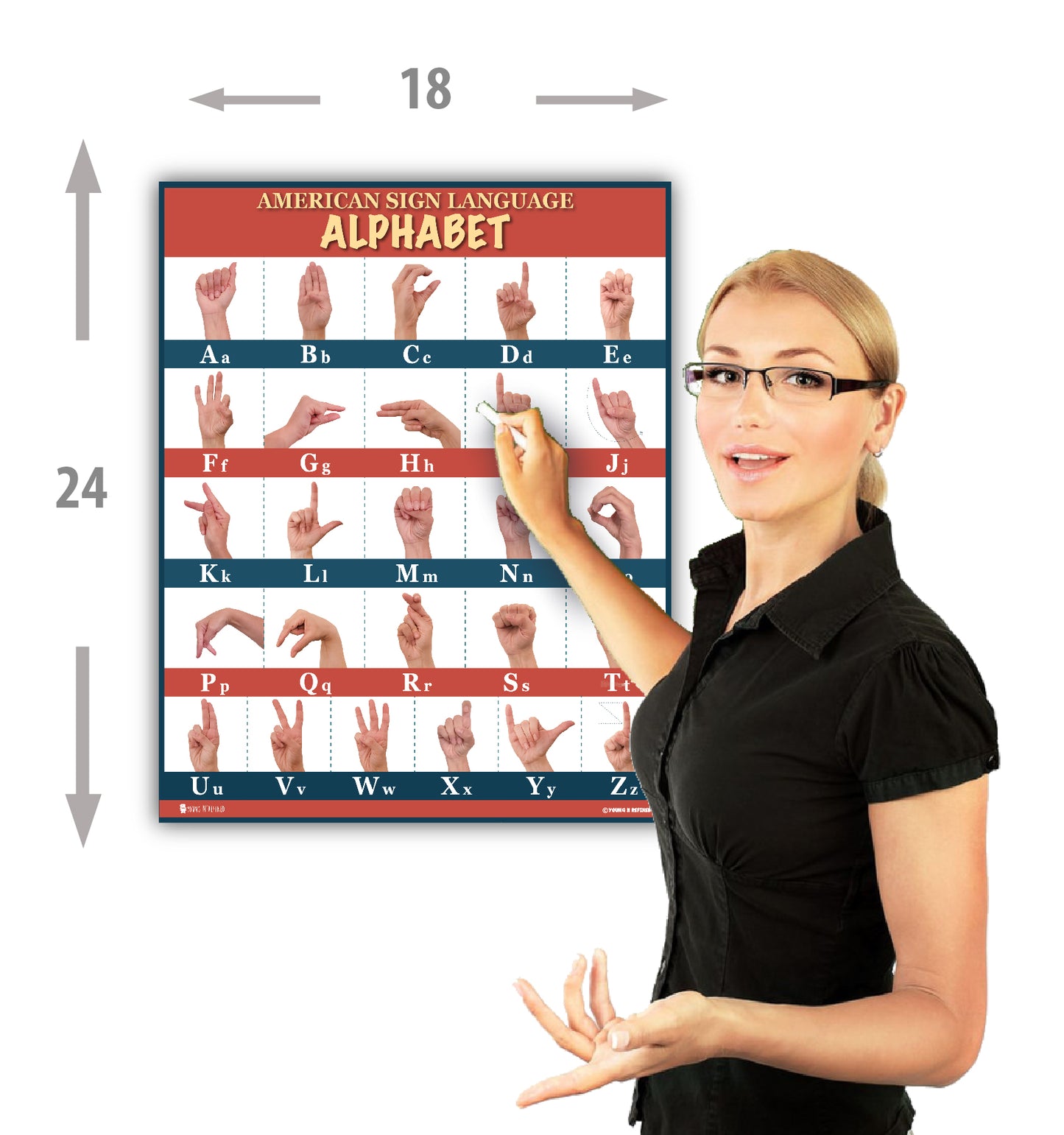Sign Language abc LAMINATED poster Young N Refined