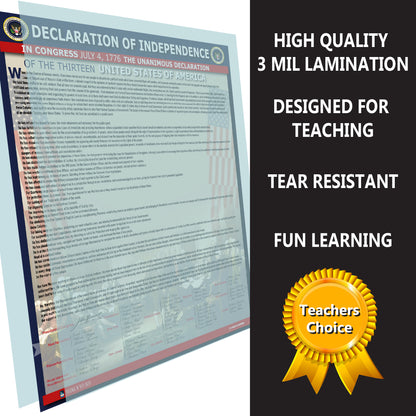 American Founding documents Laminated 3 pack