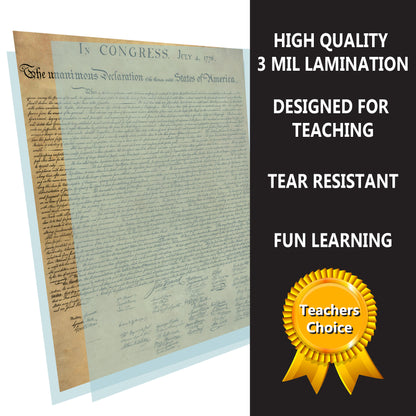 American Founding documents 3 pack Laminated replica