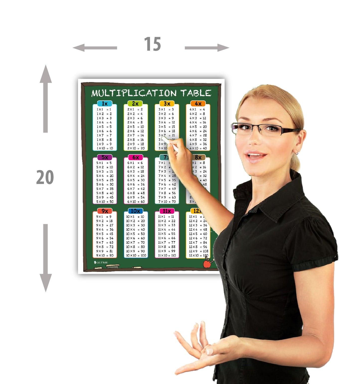 Times Table Tabs Chart