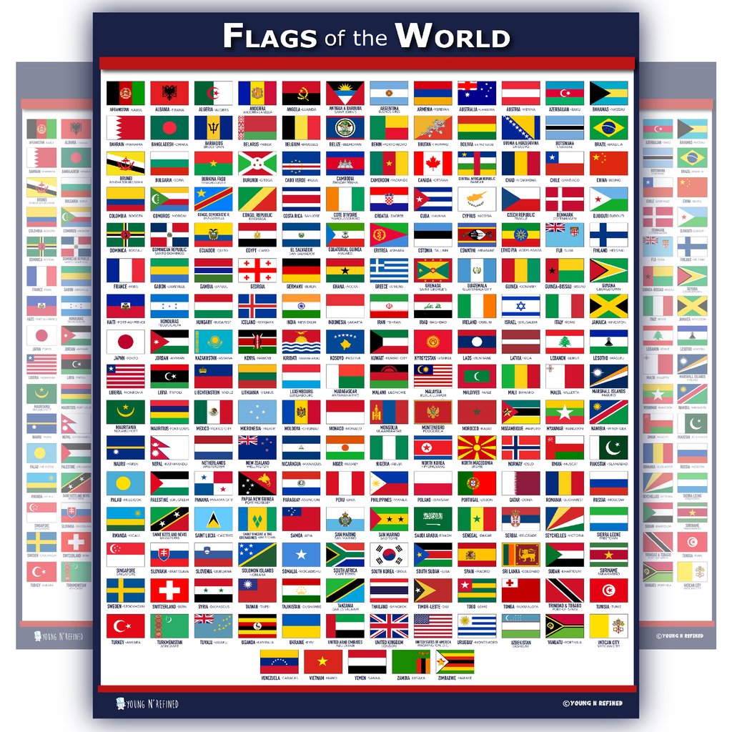 World Flags Educational Poster for kids